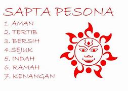 Sapta Pesona Wisata Pekalongan